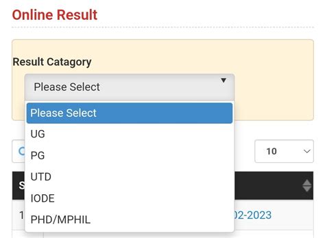 result sinfo99.com